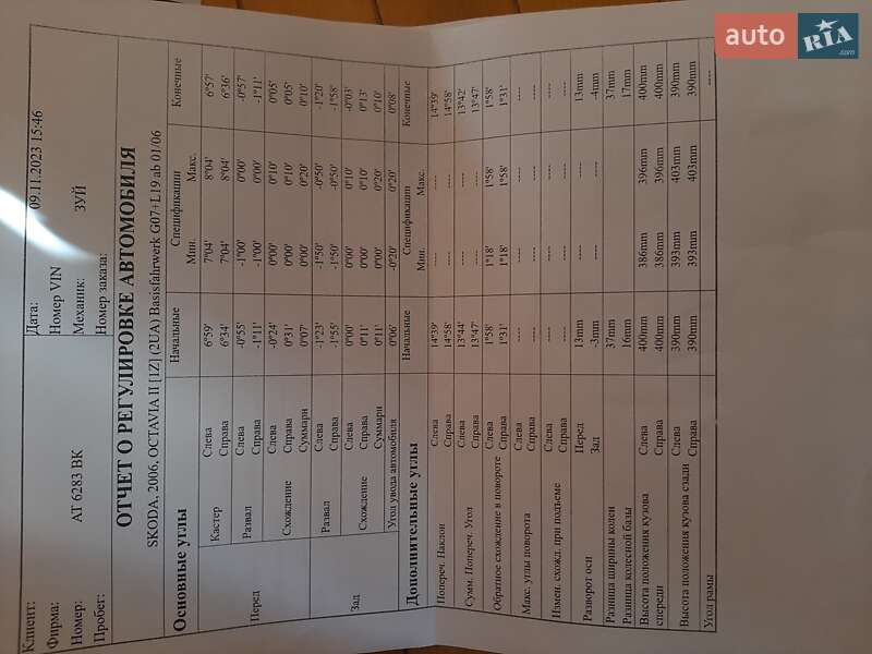 Универсал Skoda Octavia 2006 в Ивано-Франковске