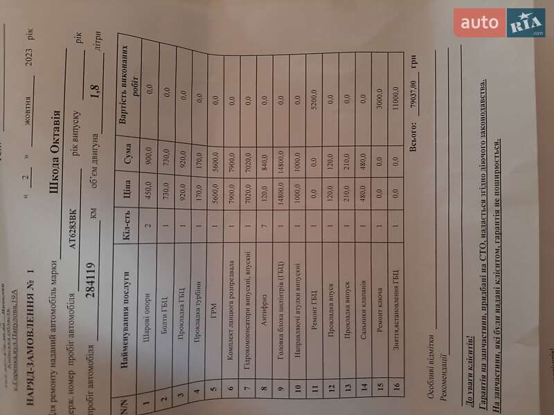 Универсал Skoda Octavia 2006 в Ивано-Франковске