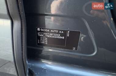 Универсал Skoda Octavia 2018 в 