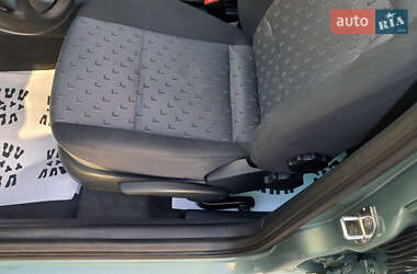 Универсал Skoda Octavia 2003 в 