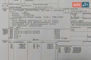 Универсал Skoda Octavia 2020 в 