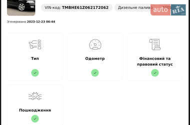 Универсал Skoda Octavia 2005 в 