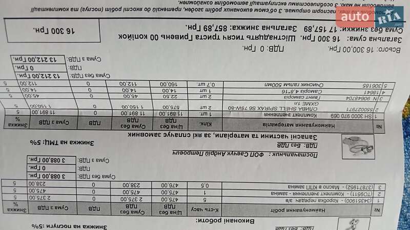 Універсал Skoda Octavia 2015 в Івано-Франківську