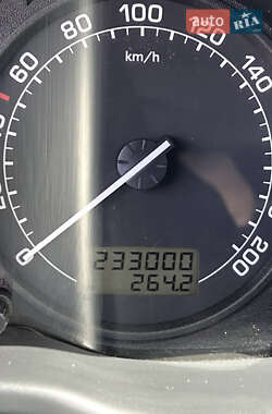 Лифтбек Skoda Octavia 2003 в 