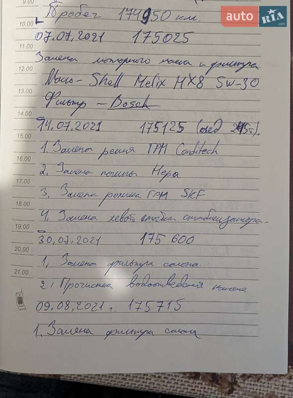Універсал Skoda Octavia 2007 в Києві