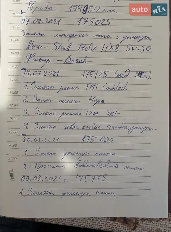 Універсал Skoda Octavia 2007 в Києві документ