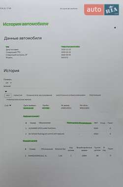 Універсал Skoda Octavia 2021 в 