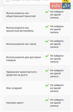 Універсал Skoda Octavia 2014 в 