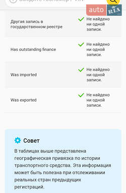 Універсал Skoda Octavia 2014 в 