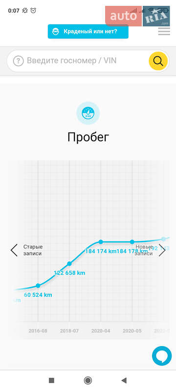 Универсал Skoda Octavia 2014 в Белой Церкви