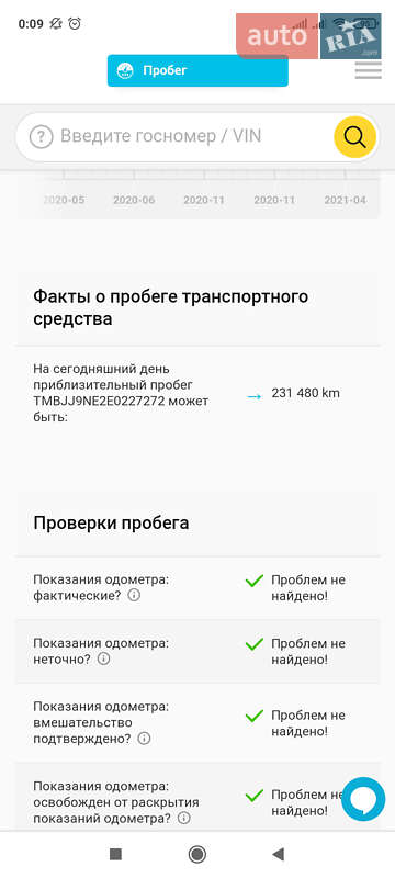 Универсал Skoda Octavia 2014 в Белой Церкви