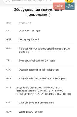 Універсал Skoda Octavia 2014 в 