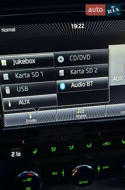 Универсал Skoda Octavia 2013 в 