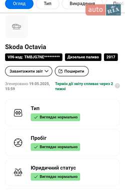 Универсал Skoda Octavia 2017 в 