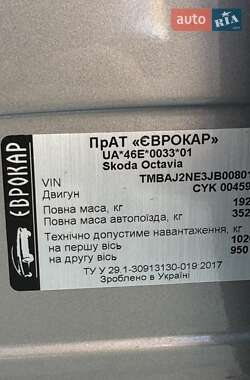 Лифтбек Skoda Octavia 2017 в 