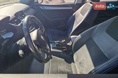 Универсал Skoda Octavia 2016 в 