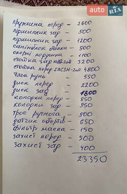 Универсал Skoda Octavia 1999 в 