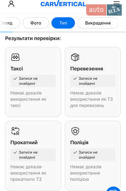 Лифтбек Skoda Octavia 2019 в 