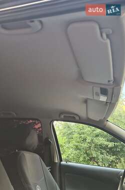 Универсал Skoda Octavia 2004 в 