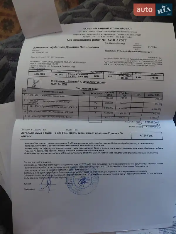 Лифтбек Skoda Octavia 2017 в Кременчуге документ