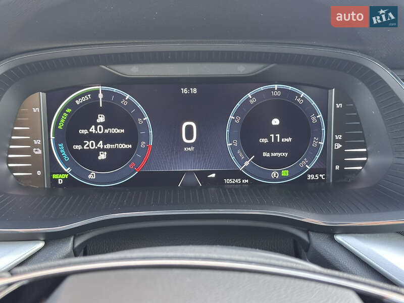 Универсал Skoda Octavia 2021 в Умани