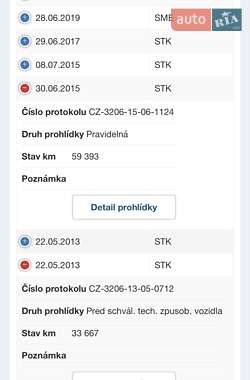 Универсал Skoda Octavia 2010 в 