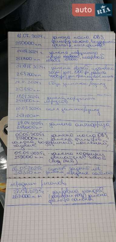 Универсал Skoda Octavia 2008 в Ахтырке