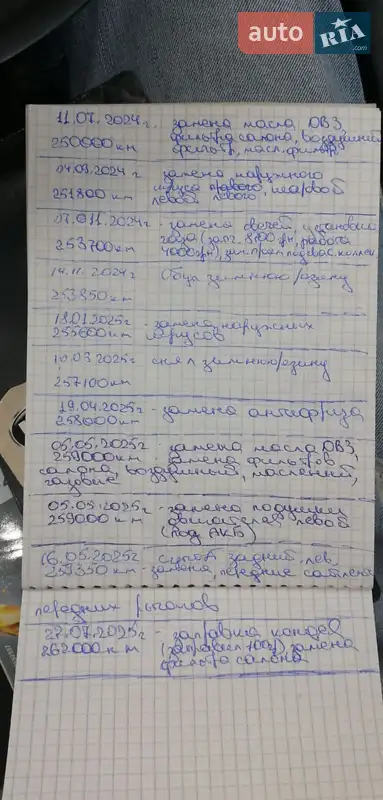 Универсал Skoda Octavia 2008 в Ахтырке документ