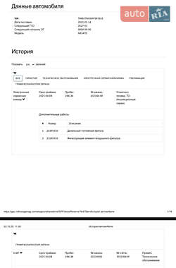 Универсал Skoda Octavia 2020 в 