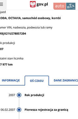 Универсал Skoda Octavia 2007 в 