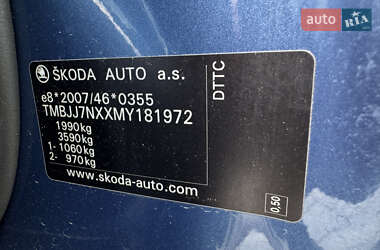 Универсал Skoda Octavia 2021 в 