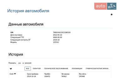 Универсал Skoda Octavia 2012 в 