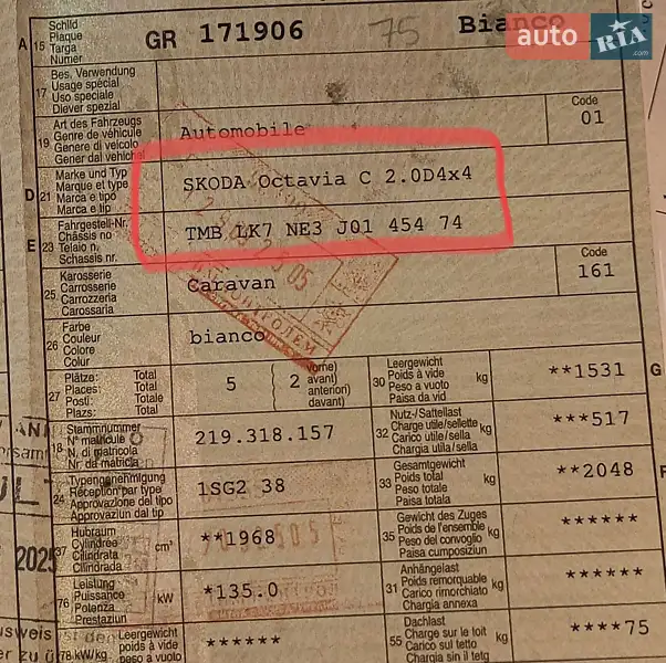 Универсал Skoda Octavia 2018 в Ровно документ