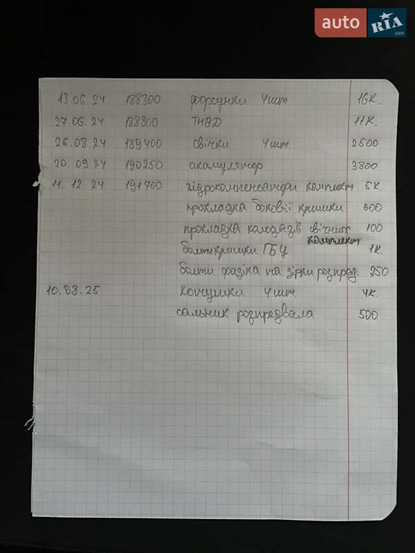 Лифтбек Skoda Octavia 2012 в Баре