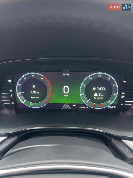 Універсал Skoda Octavia 2020 в Луцьку