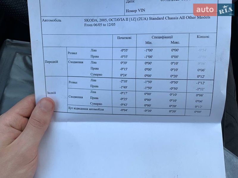Універсал Skoda Octavia 2005 в Луцьку