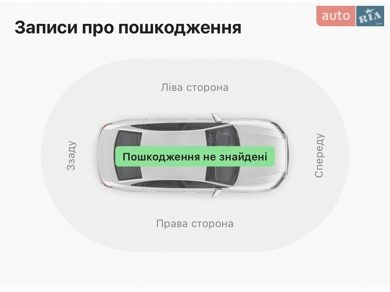 Универсал Skoda Octavia 2021 в Луцке