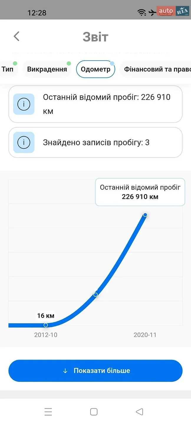 2012 Skoda Octavia - мініатюра 50