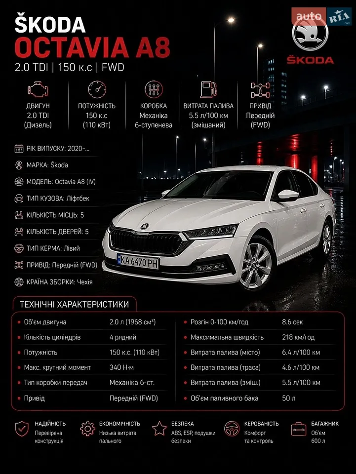 2021 Skoda Octavia - мініатюра 61