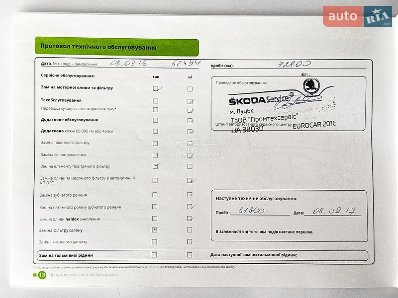 Лифтбек Skoda Octavia 2014 в Луцке документ