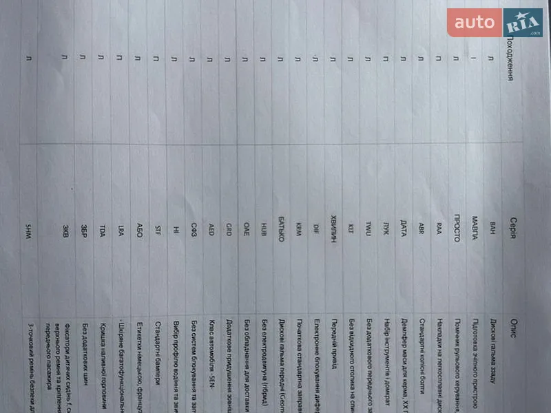 Универсал Skoda Octavia 2020 в Виннице документ