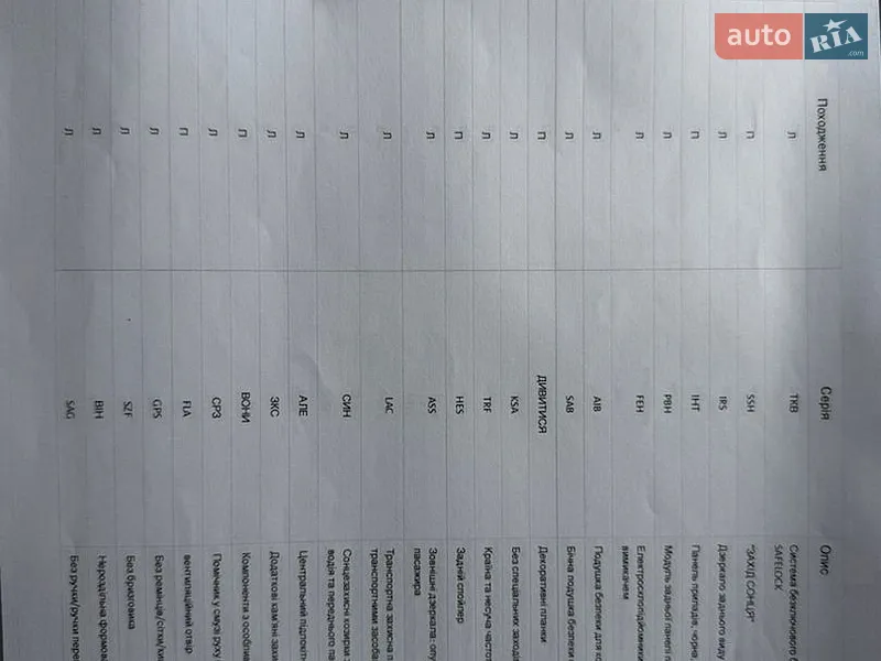 Универсал Skoda Octavia 2020 в Виннице документ