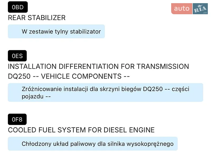 Лифтбек Skoda Octavia 2007 в Виннице документ