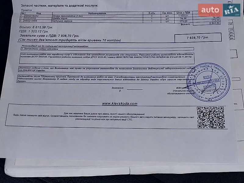Лифтбек Skoda Octavia 2014 в Умани документ
