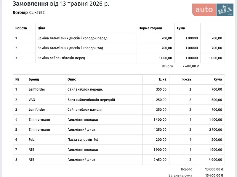 Универсал Skoda Octavia 2012 в Львове документ