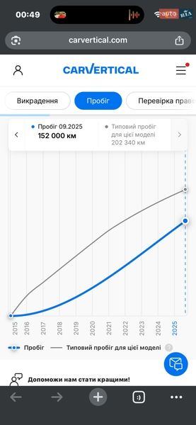 Хетчбек Skoda Rapid 2014 в Гусятині