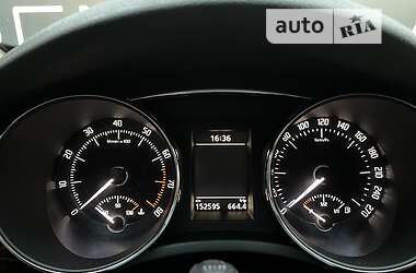 Лифтбек Skoda Superb 2012 в 