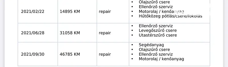 Лифтбек Skoda Superb 2020 в Ужгороде документ
