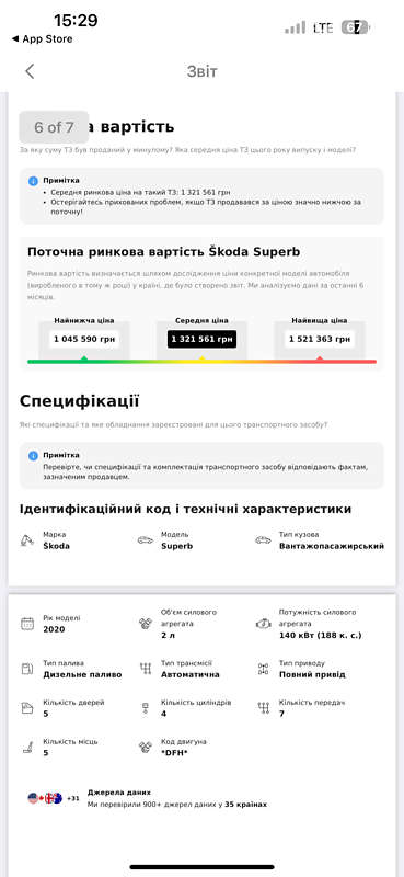 Универсал Skoda Superb 2019 в Киеве