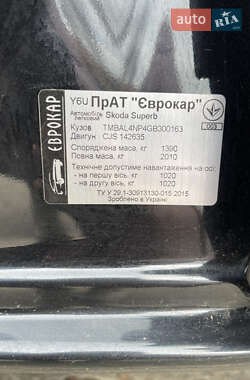 Лифтбек Skoda Superb 2016 в 